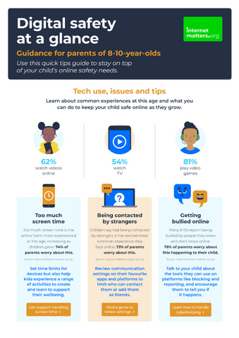 Internet Matters- Digital Safety at a glance: Guidance for parents of 8-10 year olds