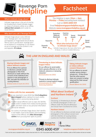 Revenge Porn Helpline Factsheet Poster A4